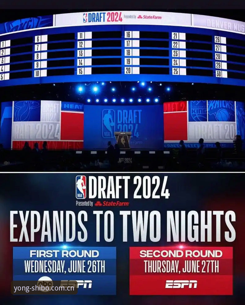 NBA选秀大会悬念拉满，谁会改写联盟格局？